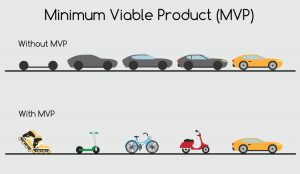 appcom MVP customer centricity